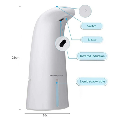 Dispensador Automático de Jabón Líquido